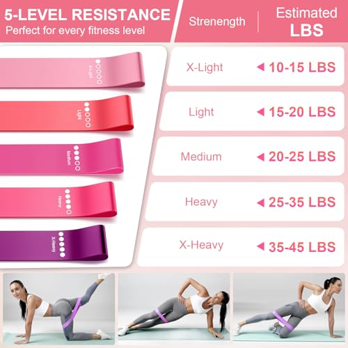 BYYNNE Home Pilates Kit for Women - 14 Pcs Pilates Equipment Set with Pilates Ring and Ball, 5 Resistance Bands Etc Accessories for Beginners Home Workouts - Includes Workout Guide (Purple) - image 5