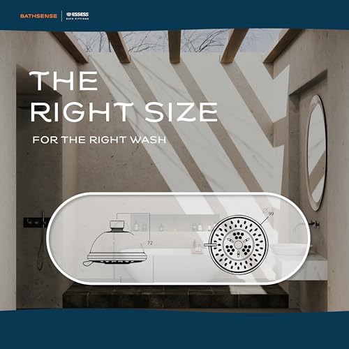 BATHSENSE by Asian Paints ABS 4 Inch Over Head Shower, Silver, Chrome Finish 3 Flow Over Head Shower | High Flow | Sleek Design | 3 Years Warranty (OH201)