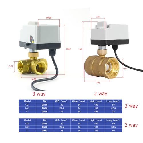 Vanne électrique 3/4 laiton AC220V avec commande manuelle de secours intégrée - 3