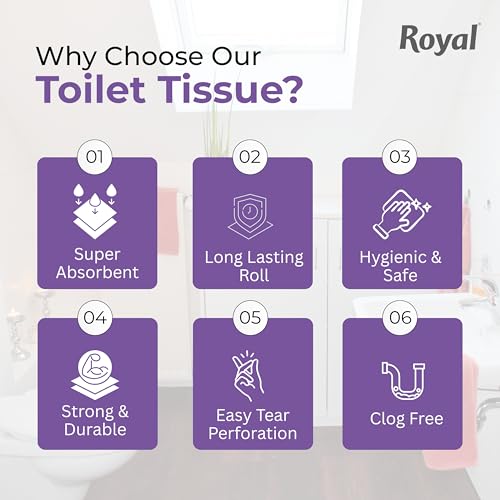 Image of Royal Toilet Tissue Paper Roll | 800 Pulls (200 x 4 Rolls) | Tissue Paper Roll, Toilet Paper Roll 2-Ply Soft & Strong Bathroom Tissue | Highly Absorbent & Hygienic Toilet Paper
