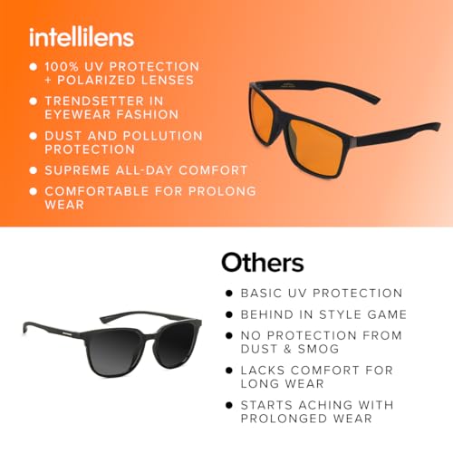 Image of Intellilens Men Sunglasses