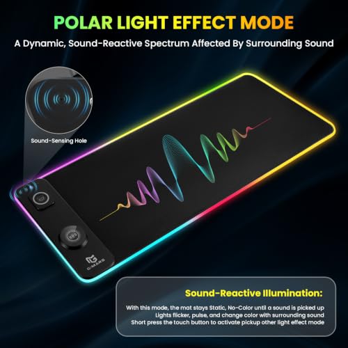 Image of Gimars Upgrade 3 in 1 RGB Mouse Pad with 15W Magnetic Fast Wireless Charging, 31.5x11.8x0.16in Gaming Mousepad, 15 Color Modes, Waterproof Non-Slip XXL Desk Mat with Smooth Surface for Home Office PC