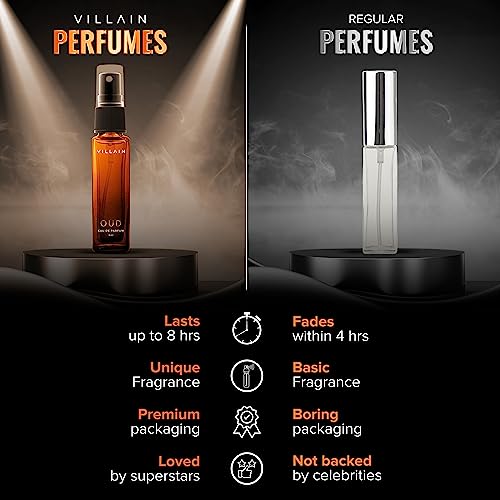 Villain Heist Luxury Perfume Gift Set for Men | Long Lasting Woody, Oud, Musk & Aqua Fragrances | 4x8ml EDP Combo - Classic, Hydra, Snake, Oud