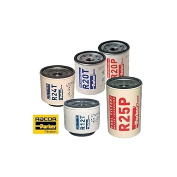 Killer Filter Replacement for RACOR R20P
