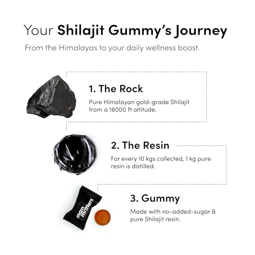 Image of Man Matters Himalayan Shilajit Gummies 3000mg | Lab Tested | No Added Sugar | Ashwagandha, Gokshura | 75% + Fulvic Acid & 85+ Trace Minerals | Shilajit for Men | Non-GMO | 100% Natural | 60 Gummies