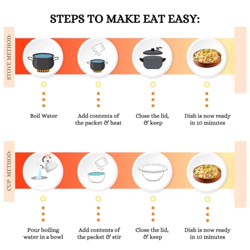 Image of Eat Easy Ready To Eat Veg Pulav, 95gm of 1 Pack, Instant Food, Indian Meal, Travel Food, No Preservatives, No Added Artificial Colours & Flavours, Just Add Water and Cook (Pack of 2)
