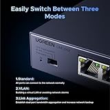 UGREEN 2.5Gbps Network Switch, 5 x 2.5Gbps Base-T& 1 x 10Gbps SFP+ Slot Ethernet Splitter, 6 Port Metal Case Ethernet Switch Hub,Desktop & Wall-Mounting,Plug & Play for TV/Laptop/Switch/Router/Camera - Image 6