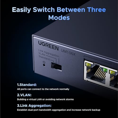 Amazon.com: UGREEN NASync DXP4800 Plus 4-Bay Desktop NAS Bundle