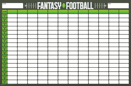 Trends International Fantasy Football 12 Team Draft Board Wall Poster, 19L x 13W, Premium Unframed Version
