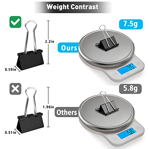 Medium Binder Clips, 48 Pack, 1-1/4 Inch, 1.25 Inch, Standard 32mm, Black, Capacity 0.6 Inch, Fold Clamp, Paper Clips, Office and School Supplies image 8