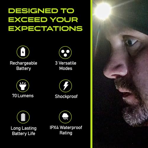 Image of Panther Vision POWERCAP LED Hat Light 150 Lumens Rechargeable Fleece Beanie with Bright Built-in Headlamp Waterproof LED Warm One Size Cap