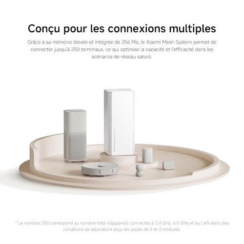 Routeur WiFi6 AX3000 - Port Gigabit, Mesh WiFi, Connexion Stable pour Maison & Bureau