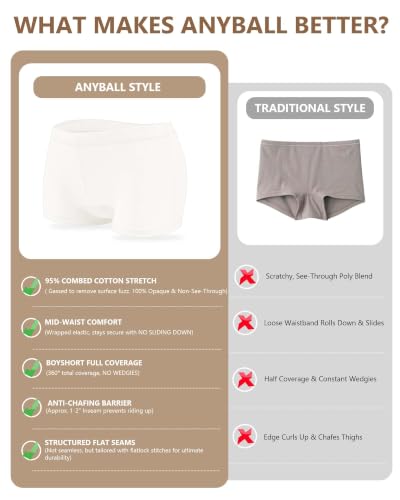 Image of Women's Boyshorts Underwear Cotton, Full Coverage Panties, Womens Boyshort Boxer Briefs Breathable for Women 4 Pack