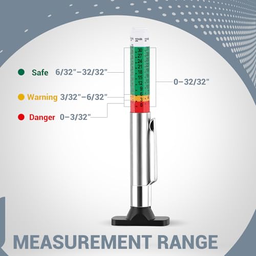 INBOF 4-Pack Tire Tread Depth Gauge
