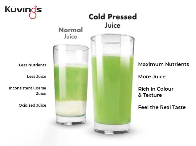 Image of Kuvings B1700 Dark Silver Cold Press Juicer for Home, All-in-1 Juicer for Fruits, Vegetables & Nut Milk, Patented JMCS Technology for 10% More Juice, Easy to Clean & Assemble, 12 Yrs Warranty (Motor)