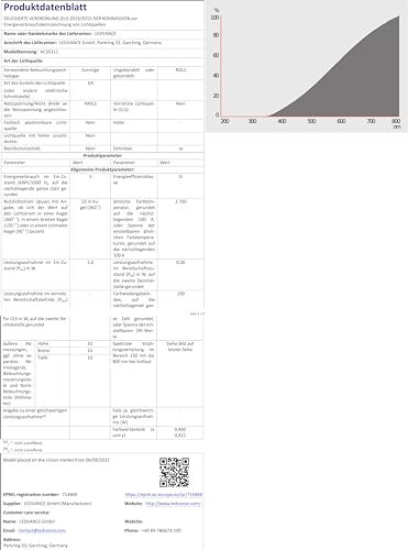 Osram HALOSTAR, 2 Pezzi