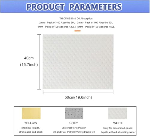 Rouleau absorbant d'huile pour protection de sol de garage et maison