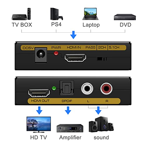 Image of 4k HDMI Audio Extractor Splitter Converter HDMI to HDMI+Optical Audio Adapter RCA L /R Stereo Analog Audio Output Support Dolby-True HD Suitable for PC Laptop Blue-ray Player etc.