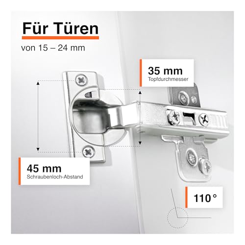 Blum 2 x CLIP top Möbel Scharnier 110°, gerade mit Feder, Eckanschlag + BLUM CLIP Exzenter Kreuzmontageplatte, Stahl, Schraubvariante, Distanz 0 mm, Topfband ø=35mm