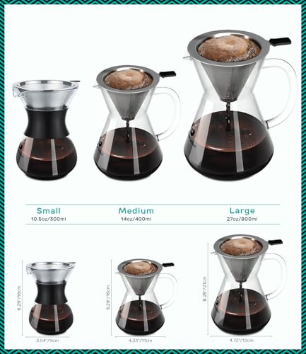 Image of Coffee Gator Micro-Mesh Stainless Steel Pour Over Coffee Filter, Reusable Permanent Metal Coffee Filter for 27 oz (800 ml) Pour Over Brewers, Fits Most Mugs, Tea & Coffee Cups