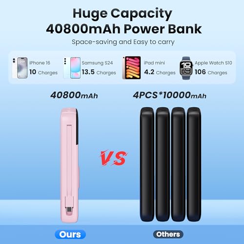 Image of Portable Charger Power Bank 40800mAh with Built-in Cables,25W Fast Phone Charging Portable Battery Pack,5 Outputs Travel Essentials Outdoor External Battery for iPhone 17 /16,Galaxy Android etc-Pink
