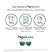 Migraine Relief Glasses by MigraLens | Horizon Wrap Around Unisex Style | for Chronic Light Sensitivity | Green Lenses