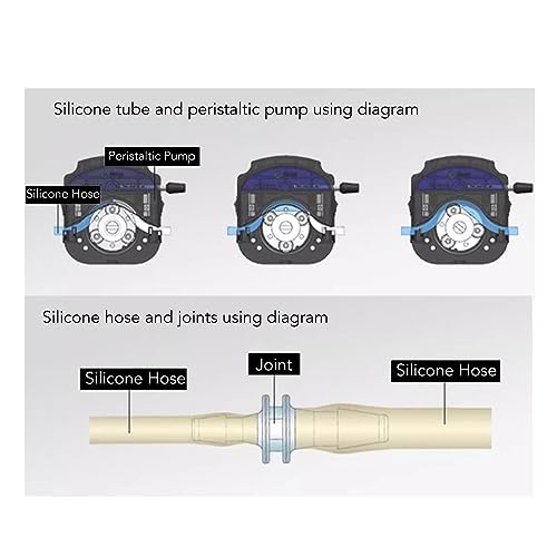 2 X 4 Mm BPT-Silikonschlauch, Schlauchpumpenschlauch, Säure-Alkali-Schlauch, Laborschlauch, Pumpe, Spezialschlauch, Extrusion, BPT-Schlauch, 1 Meter