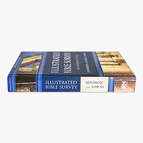 Illustrated Bible Survey: An Introduction