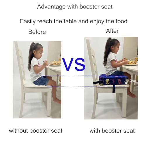 Image of Toddler Booster Seats for Dining Chair with Double Safer Straps Non-Slip Bottom for Kids, Portable Travel High Density Sponge Detachable Cushion for Boys Girls