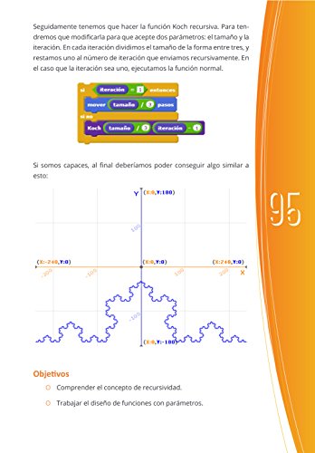Programación Visual con Scratch