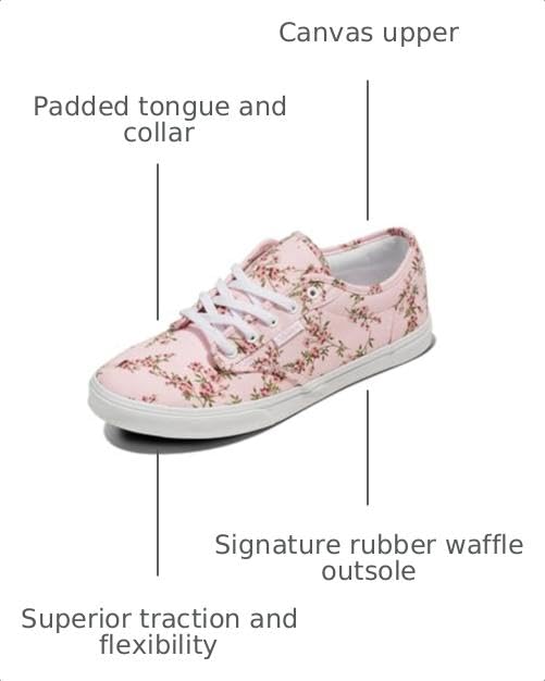 Image of Vans Women's Atwood Sneaker