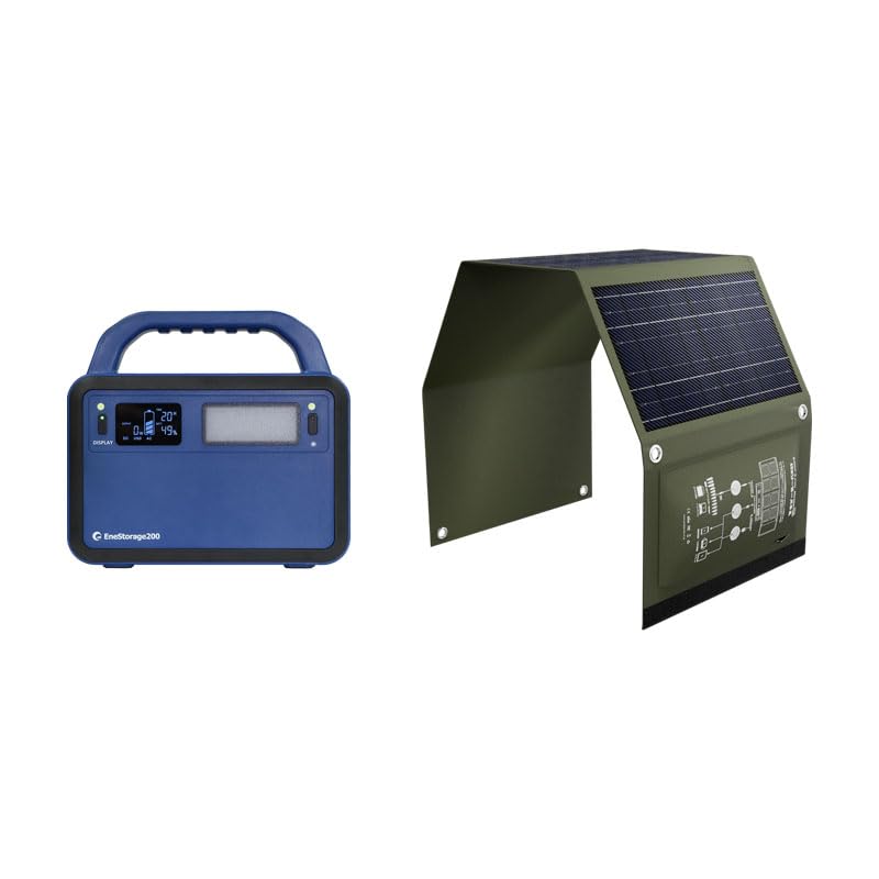 Amazon.co.jp: 【セット】GOODGOODS 40W ソーラーパネル