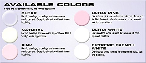 Acrylic Nails Tru-color powder -32oz/907g - (EXTREME PINK)