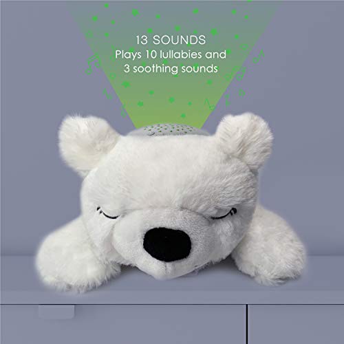 image for Pure Enrichment PureBaby™ Sound Sleepers Portable Sound Machine & St