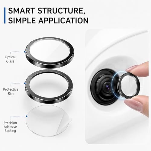 Image of Car Camera Lens Protector Cover, 2 Pack 9H Acrylic Guard with 3M Adhesive, Waterproof Anti Scratch Anti Fog Ring for Reverse Side 360 Parking Cameras