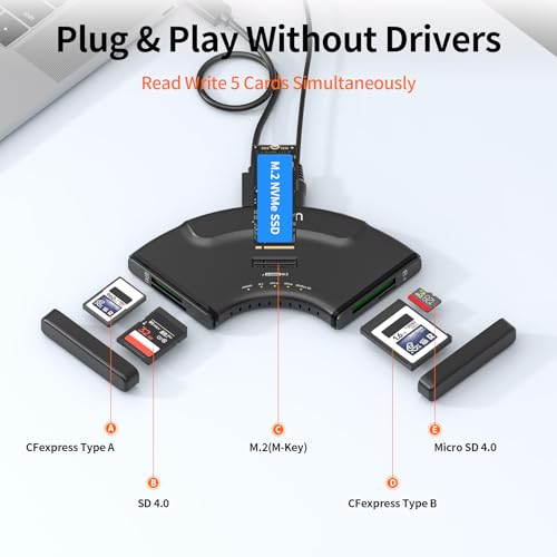 Image of Alxum 5-in-1 USB C 10Gbps Multi-Card Reader & M.2 NVMe Enclosure Plug & Play for Photographers Video Editors, CFexpress A /B, SD 4.0, Micro SD, All M.2 SSD 2230 to 22110