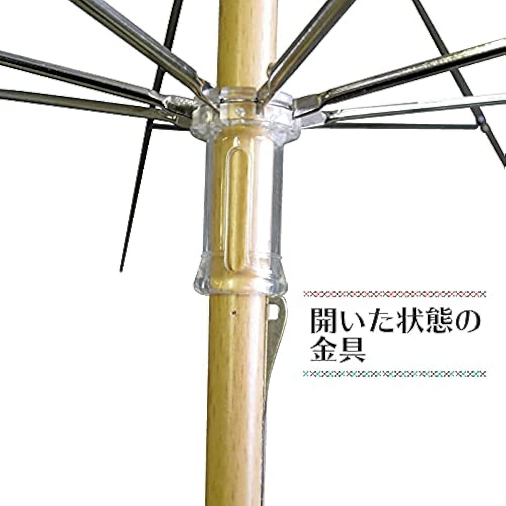 日傘作りキットセット　竹手元　白木軸（３本）、黒骨（1本） 日傘作りキットセット 竹手元 白木軸（3本）、黒骨（1本）