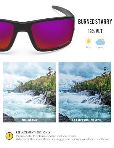 Image of BLAZERBUCK Anti-salt Polarized Replacement Lenses for Oakley Double Edge OO9380 Sunglass