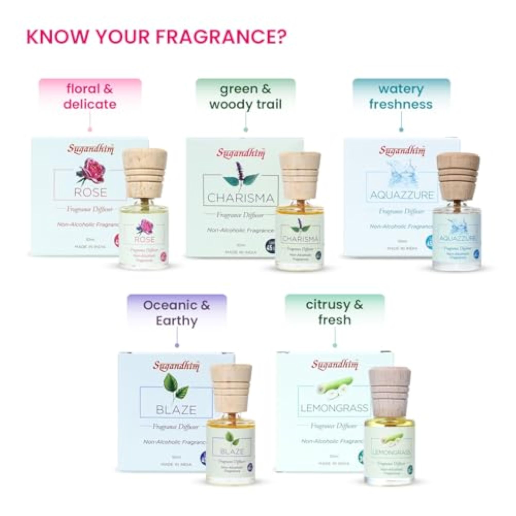 Fragrance Diffuser Oil Set, 5 x 10ml
