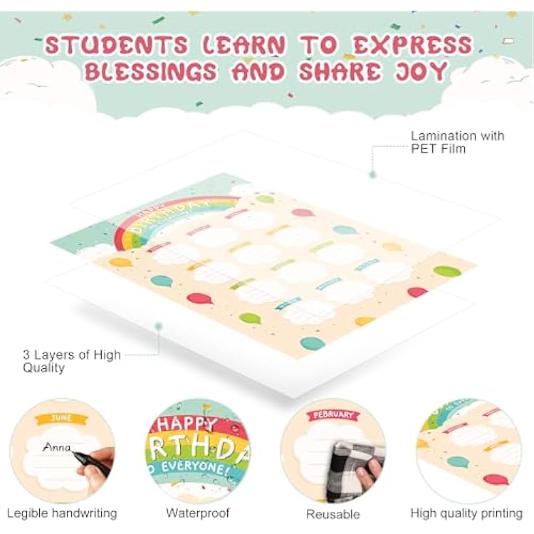 Birthday Chart for Classroom, Happy Birthday Bulletin Board Set, Reusable Colorful Classroom Poster