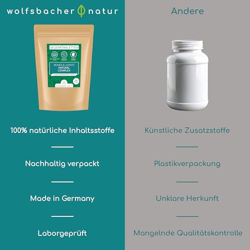 Wolfsbacher Gelenktabletten für Hunde mit Grünlippmuschel | 100 Stück - Made in Germany | hochkonzentriert, leicht zu füttern, hohe Akzeptanz | Teufelskralle, MSM und Glucosamin