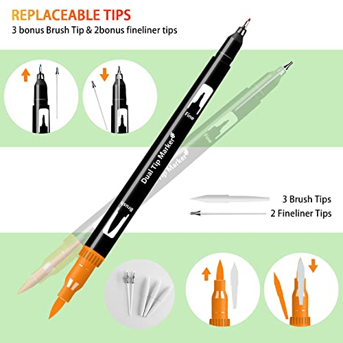 TrendGate Brush Pen Lettering, 144 Colori Pennarelli Doppia Punta Acquerellabili, Libro da Colorare per Bambini e Adulti, Bullet Journal, Mandala, Calligrafia, Disegno