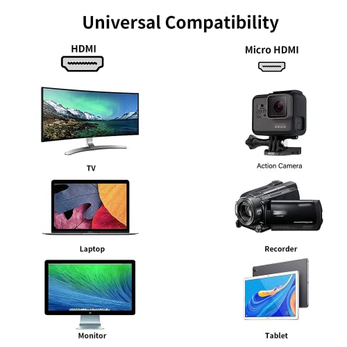 Cablecreation Micro Hdmi To Hdmi Cable & Mini Hdmi To Hdmi Cable, High Speed 4K Hdmi Adapter Male To Male, 3Ft And 6 Ft #TOP7