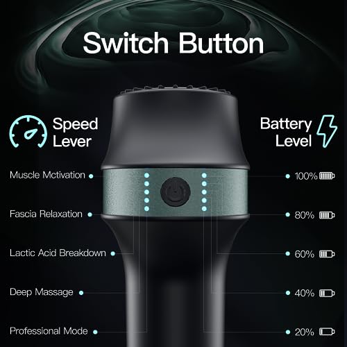 UMAY Massage Gun Deep Tissue, Upgrade Percussion Muscle Massager Gun for Pain Relief, Handheld Whole Body Deep Tissue Massager with 10 Attachments & Adjustable Speeds - Image 3