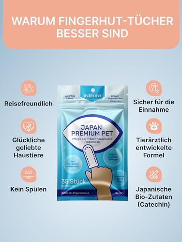 Japan Premium Pet Tränenflecken Wipes für Hunde & Katzen | Finger-Pads | Augenpflege für Hunde und Katzen | Feuchttücher in Fingerbürstenform für Haustiere | Tränenfleckentferner Hund | 35 Stück