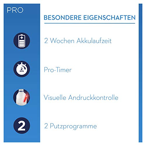 Elektrische Zahnbürste Oral-B Pro 2 2500 – Wiederaufladbar mit 3D-Technologie