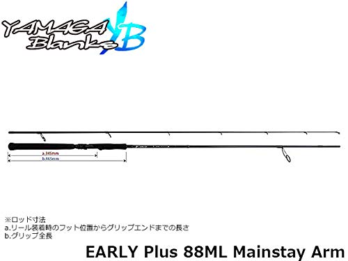 ヤマガブランクス アーリープラス 88ML