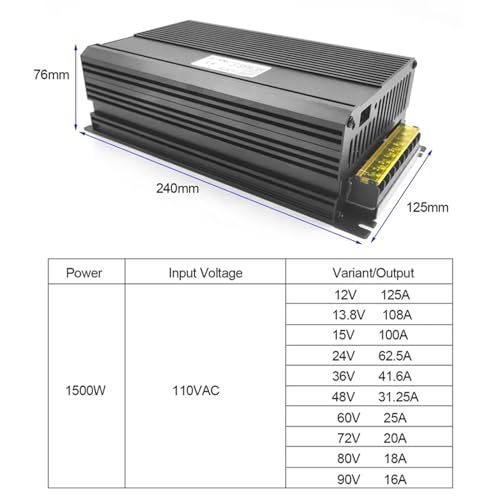 Fuente de alimentación conmutada de 1500W 90V 16.6A con entrada 110V 220V 3