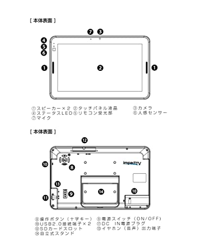 Amazon.co.jp: impactTV