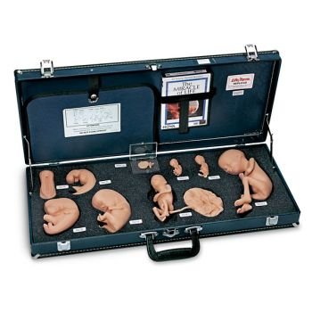 Reproductive & Development Kit/DVD